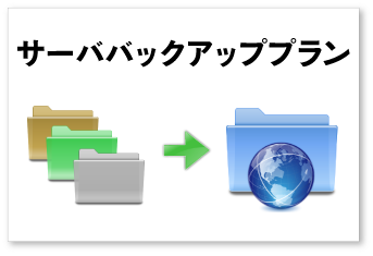 サーババックアッププラン
