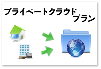プライベートクラウドプラン